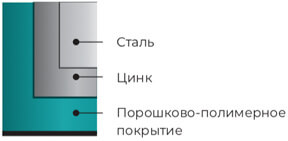 Столб забора